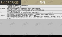 cp武器最新爆料图片,尖端科技与神秘性能一窥究竟
