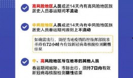 长春核酸爆料事件最新,揭露背后的真相与争议