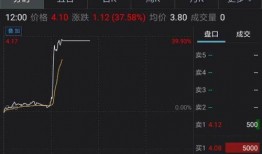 黑石集团爆料了吗最新消息,揭秘投资界风云变幻！”