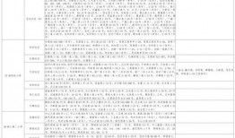 爆料四姐视频大全最新下载,最新下载攻略一览