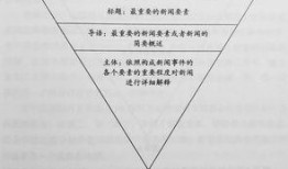 金字塔最新爆料消息,最新爆料揭秘千古之谜